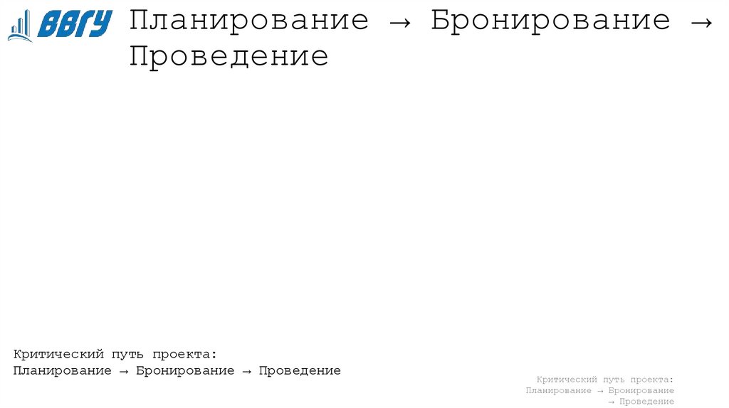 Критический путь проекта