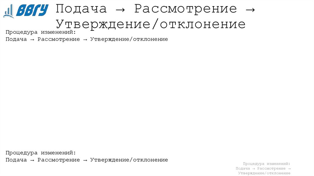 Внесение изменений в проект