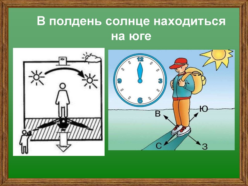 В полдень солнце находиться на юге