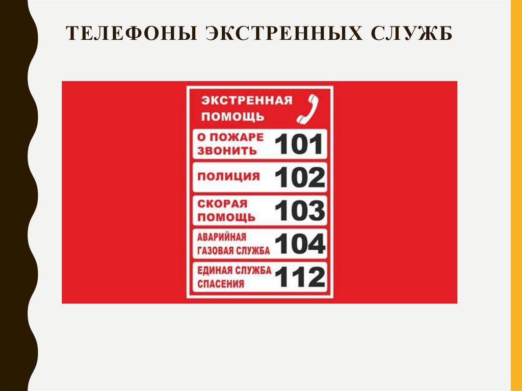 Телефоны экстренных служб