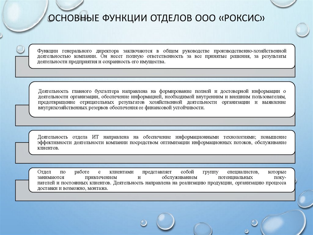 Основные функции отделов ООО «Роксис»