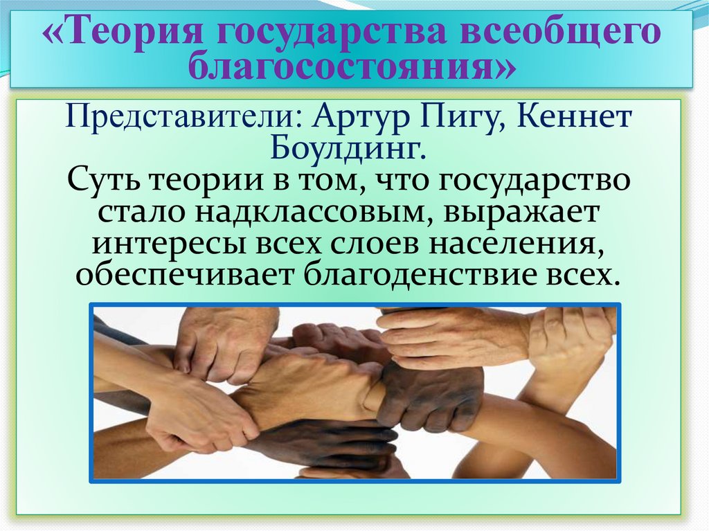 «Теория государства всеобщего благосостояния»