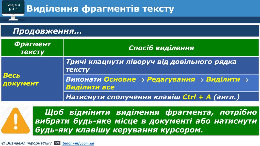 Виділення фрагментів тексту