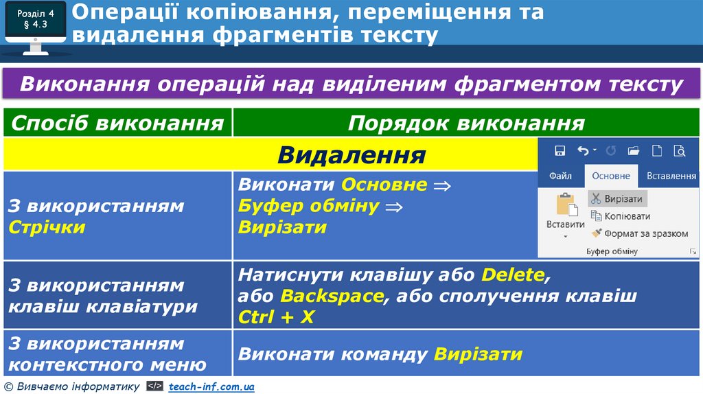 Операції копіювання, переміщення та видалення фрагментів тексту