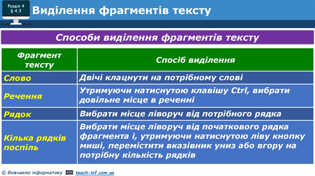 Виділення фрагментів тексту