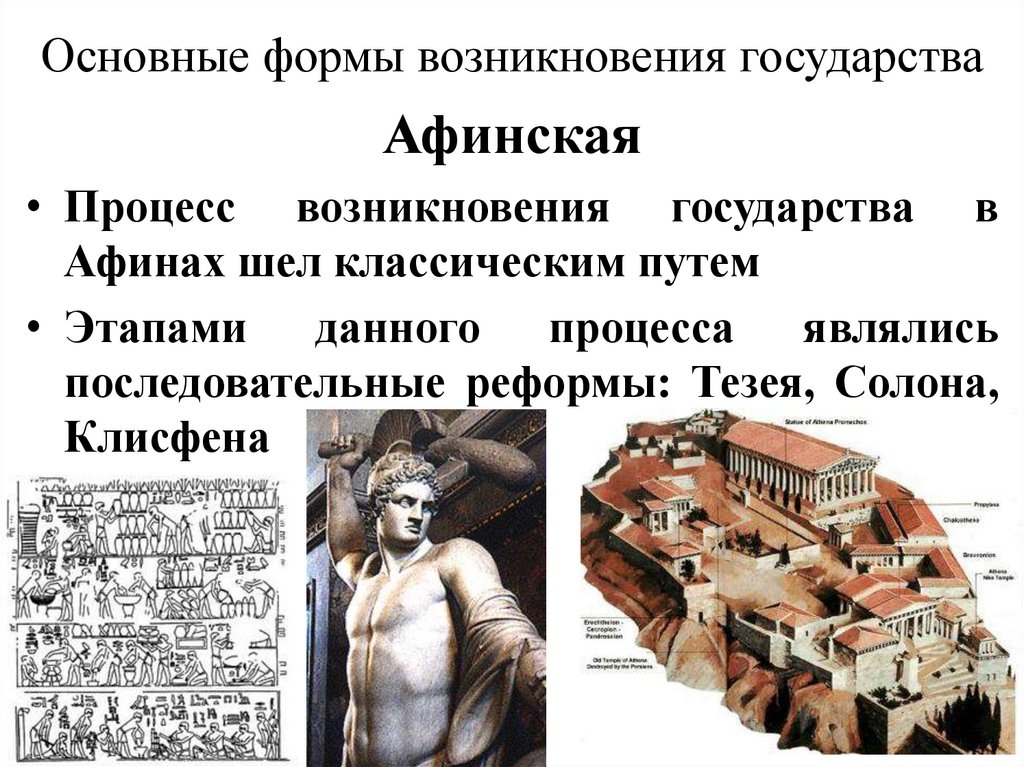 Основные формы возникновения государства