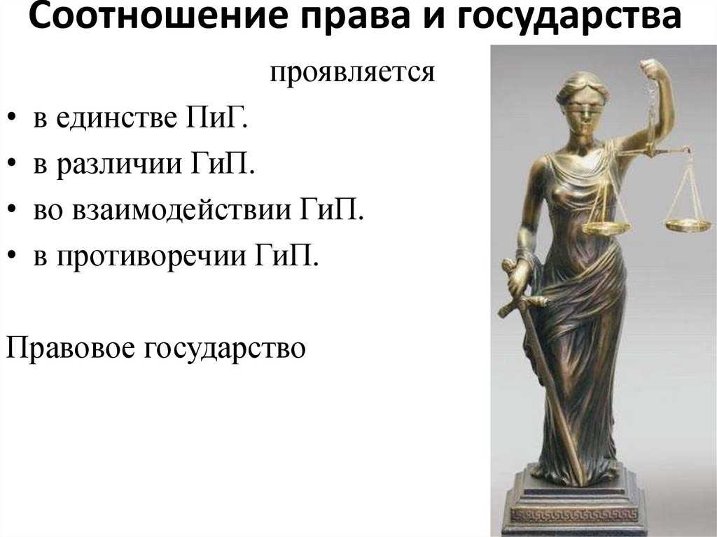 Соотношение права и государства