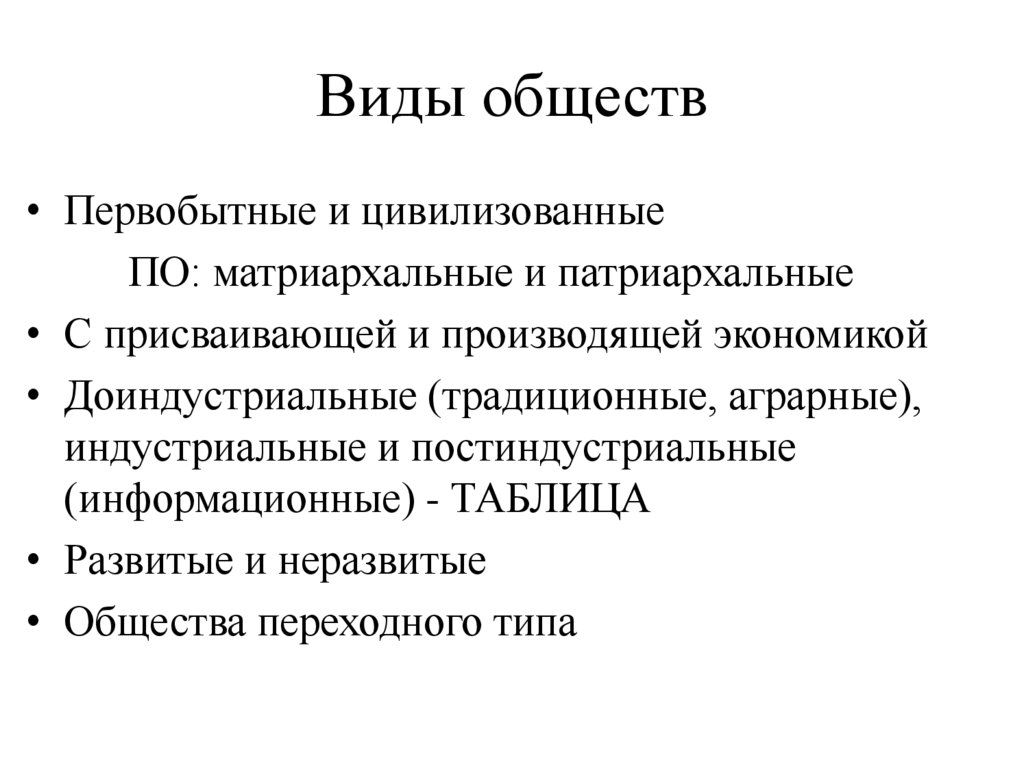 Виды обществ