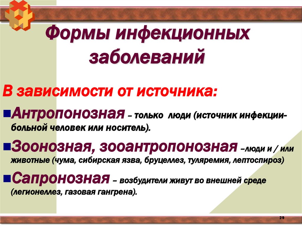 Формы инфекционных заболеваний