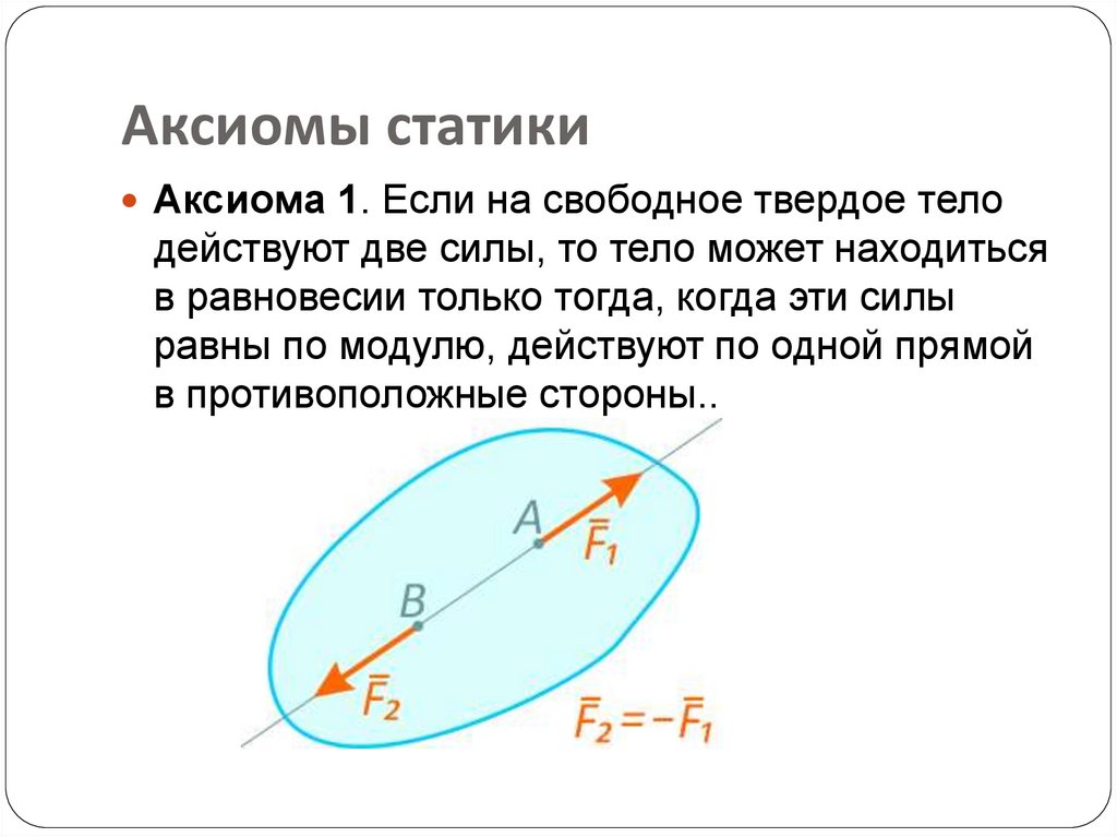 Аксиомы статики