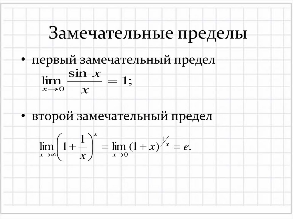 Замечательные пределы