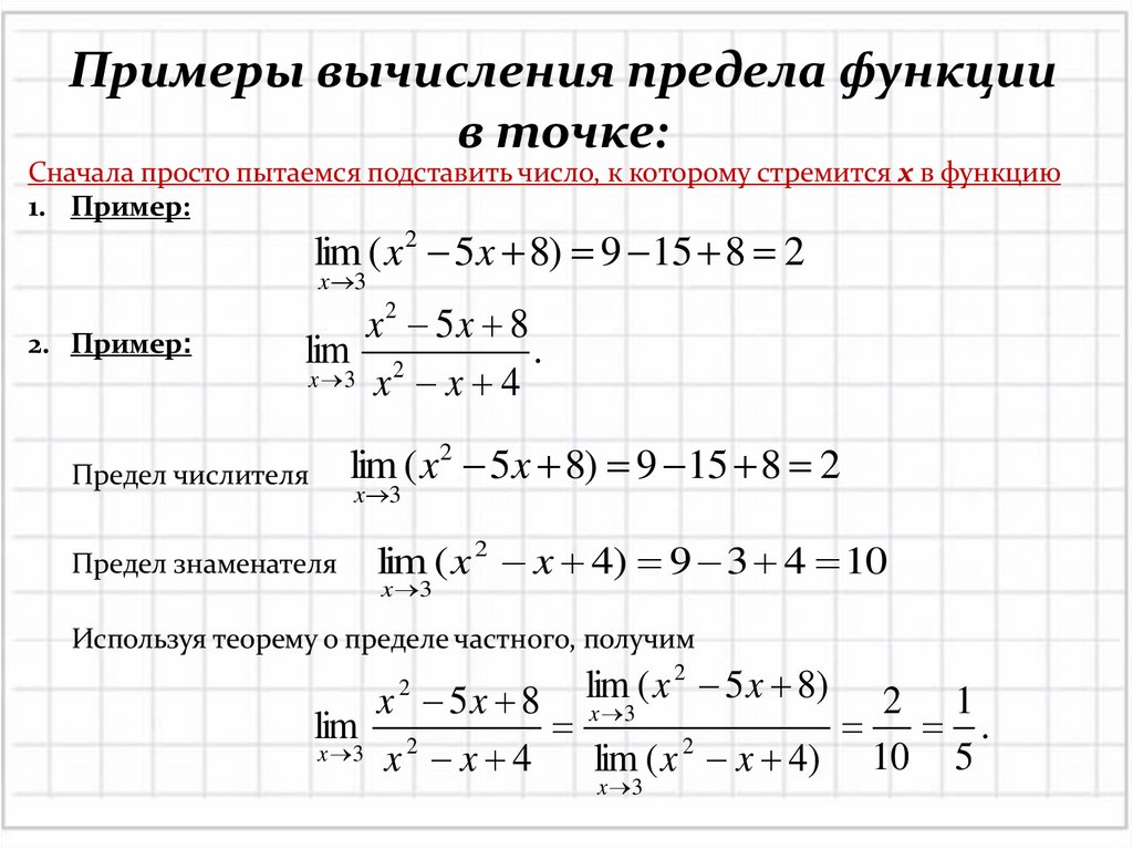 Примеры вычисления предела функции в точке: