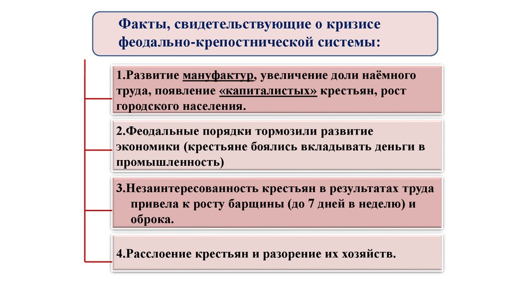 Факты, свидетельствующие о кризисе феодально-крепостнической системы: