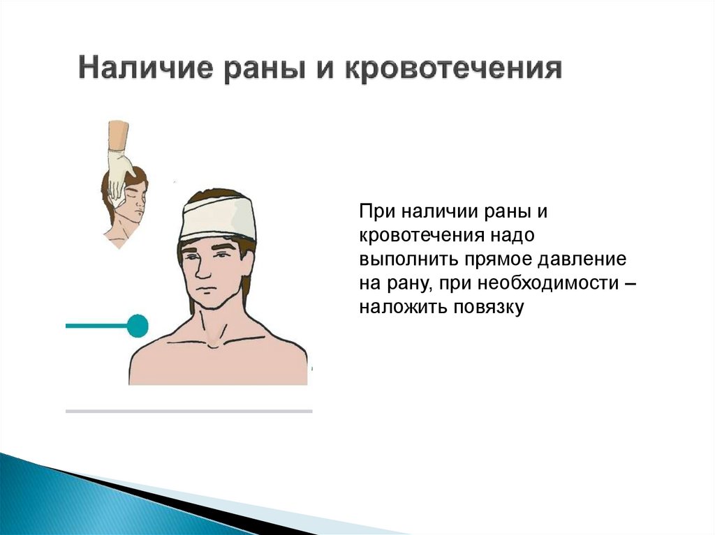 Наличие раны и кровотечения