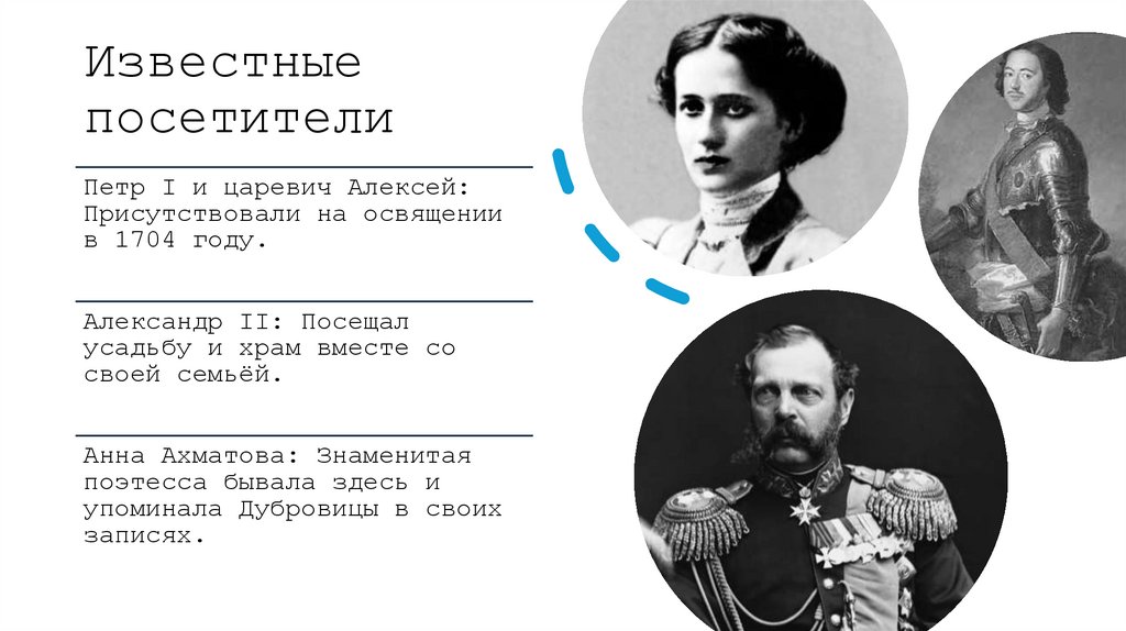 Известные посетители