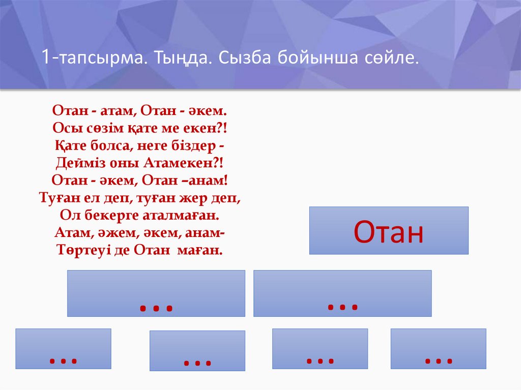 1-тапсырма. Тыңда. Сызба бойынша сөйле.