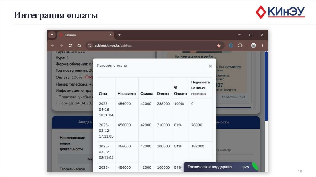 Интеграция оплаты