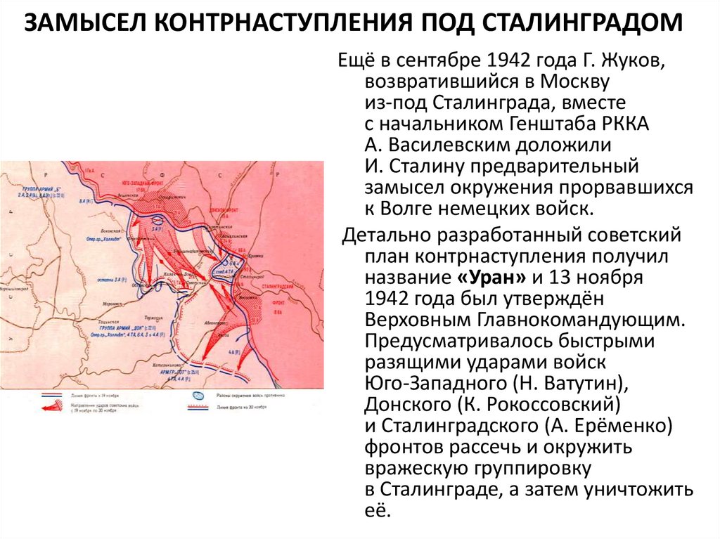 ЗАМЫСЕЛ КОНТРНАСТУПЛЕНИЯ ПОД СТАЛИНГРАДОМ