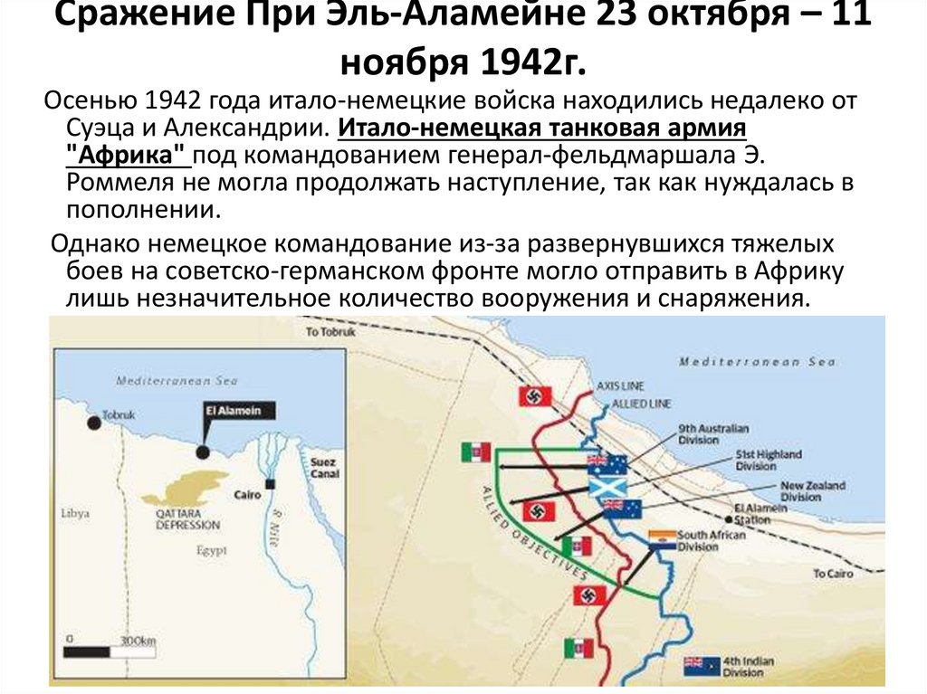 Сражение При Эль-Аламейне 23 октября – 11 ноября 1942г.