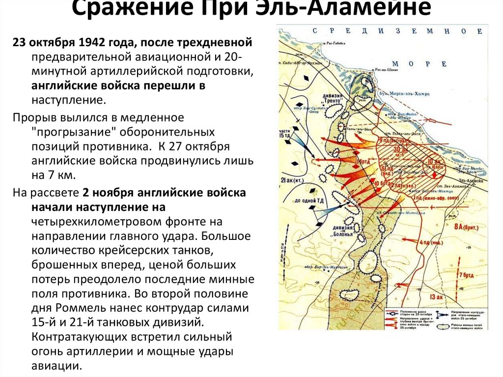 Сражение При Эль-Аламейне