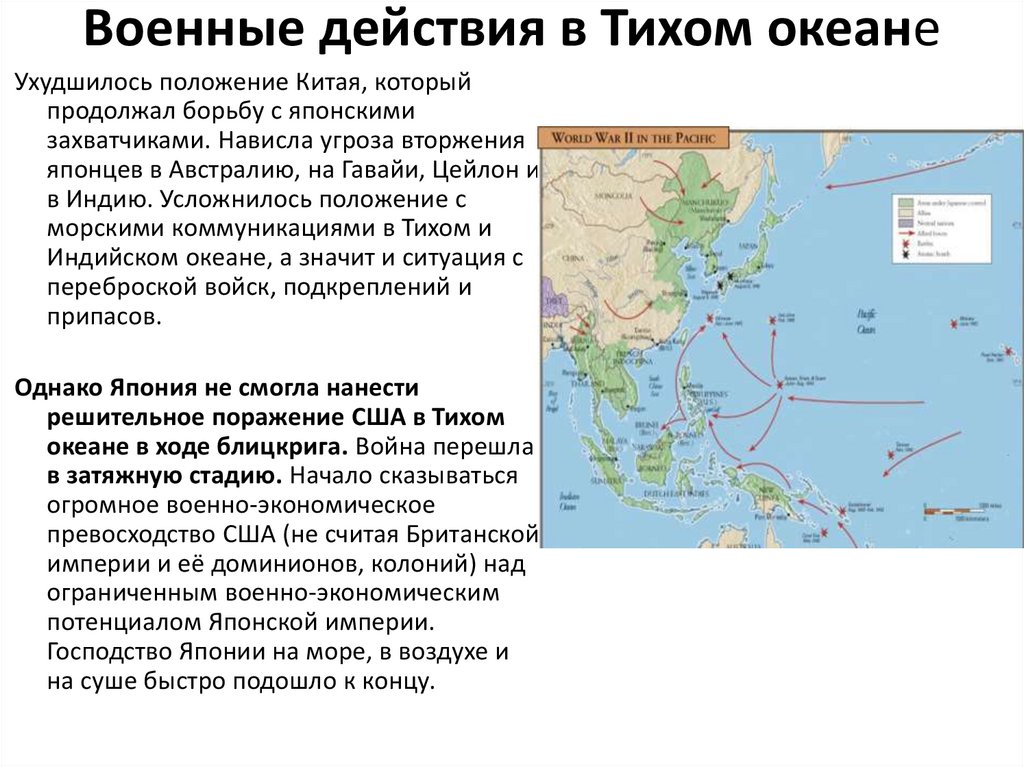 Военные действия в Тихом океане