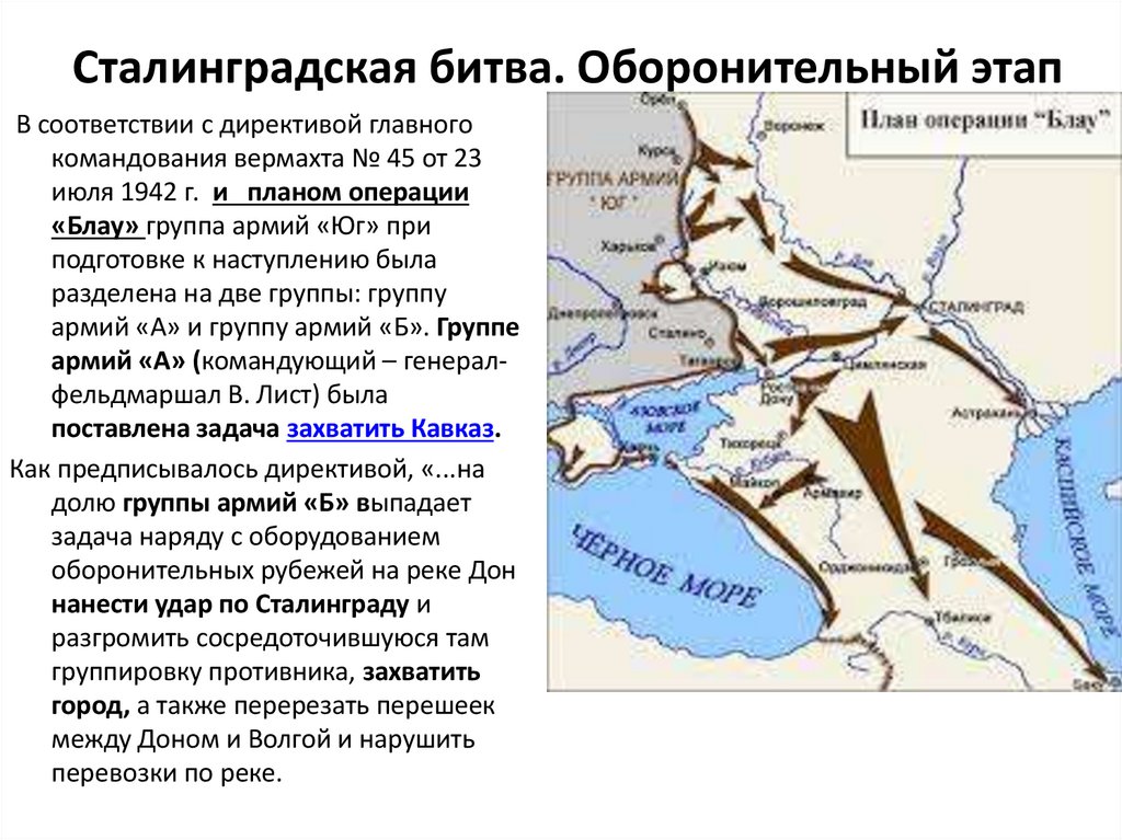 Сталинградская битва. Оборонительный этап