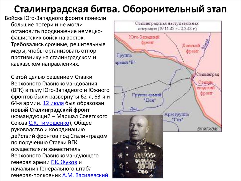 Сталинградская битва. Оборонительный этап