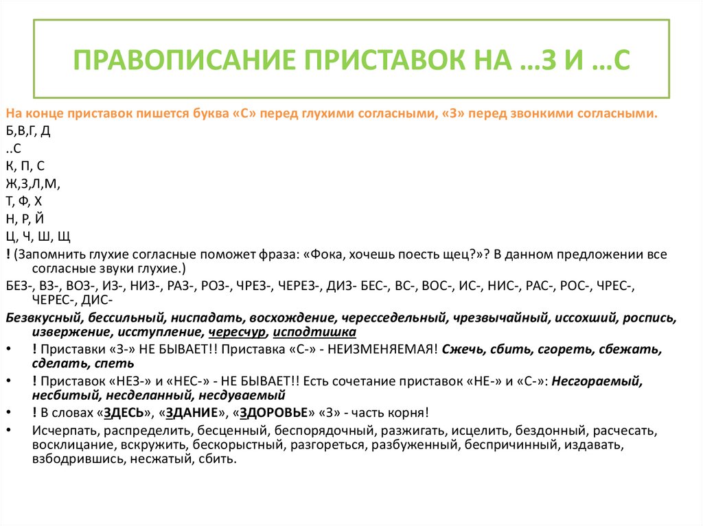 ПРАВОПИСАНИЕ ПРИСТАВОК НА …З И …С