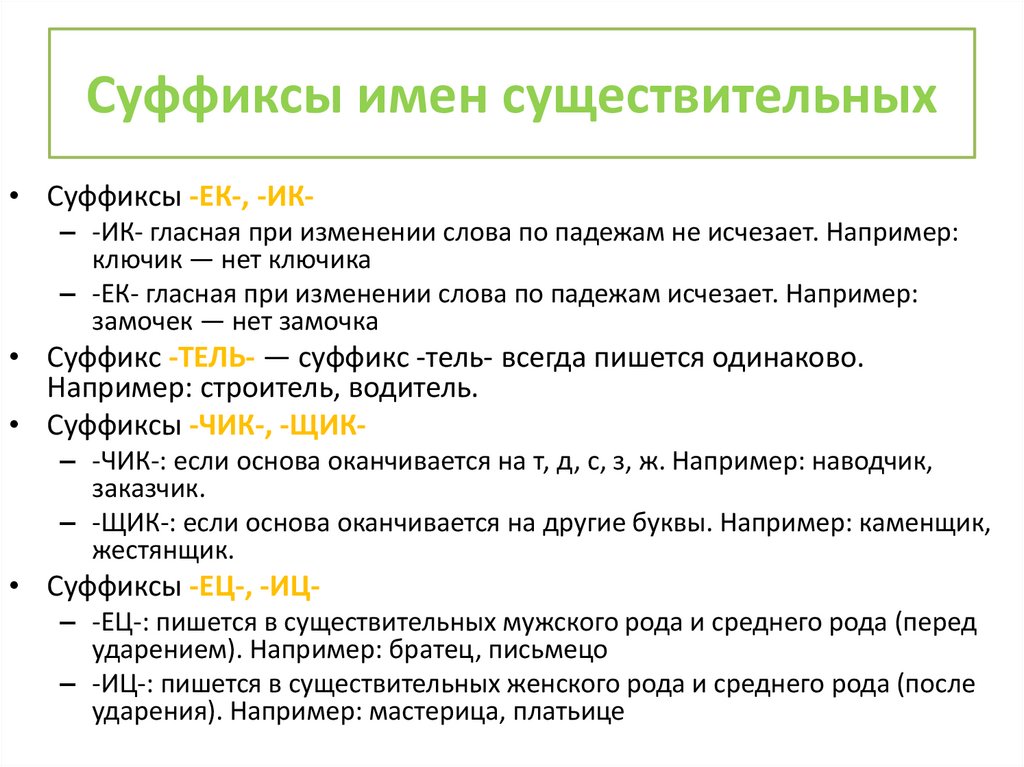 Суффиксы имен существительных