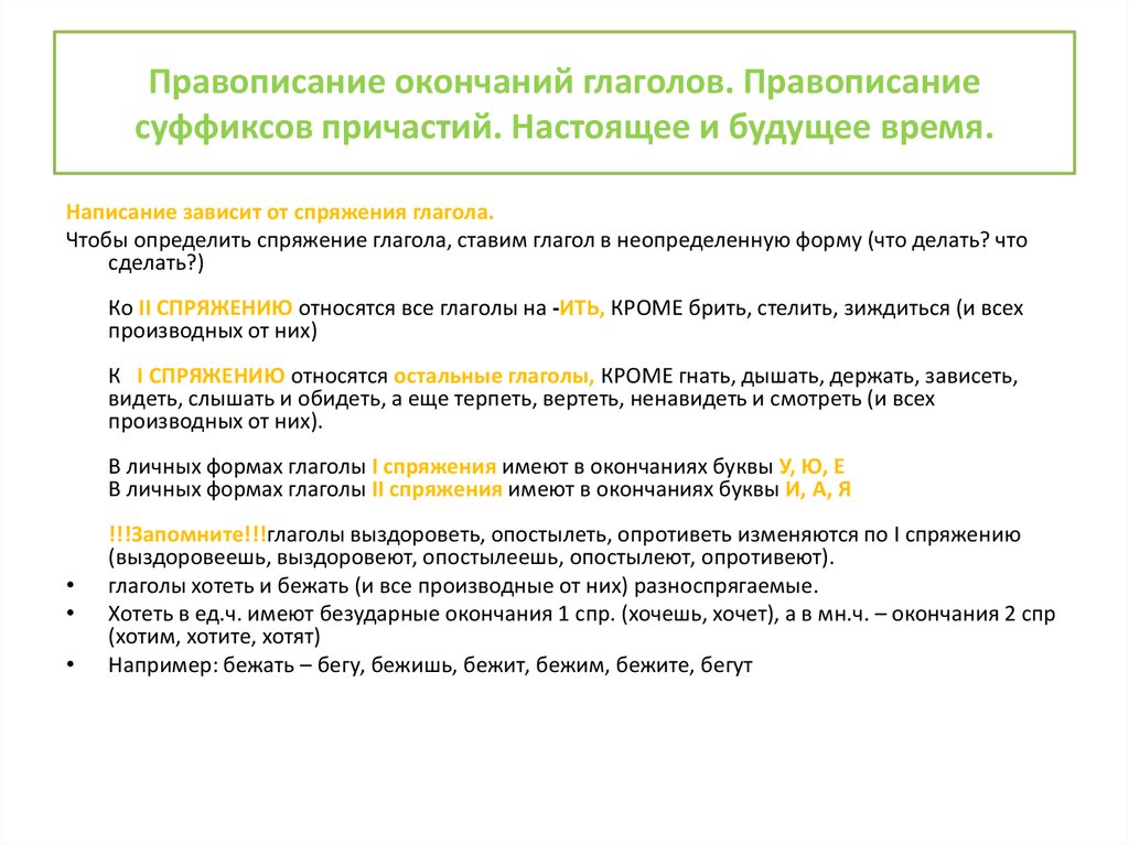Правописание окончаний глаголов. Правописание суффиксов причастий. Настоящее и будущее время.