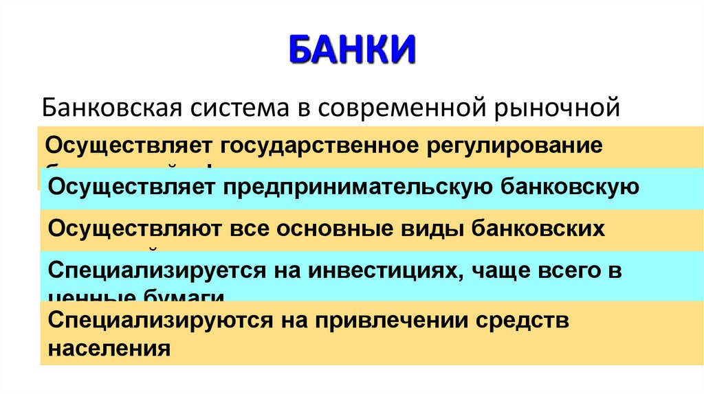 Последствия инфляции