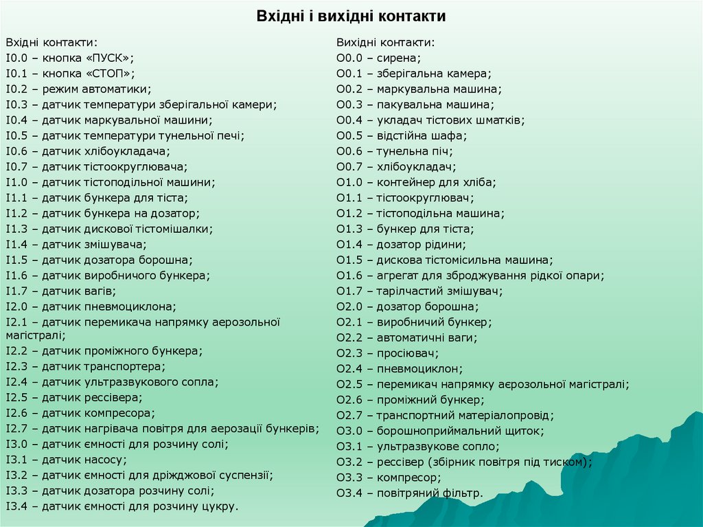 Вхідні і вихідні контакти