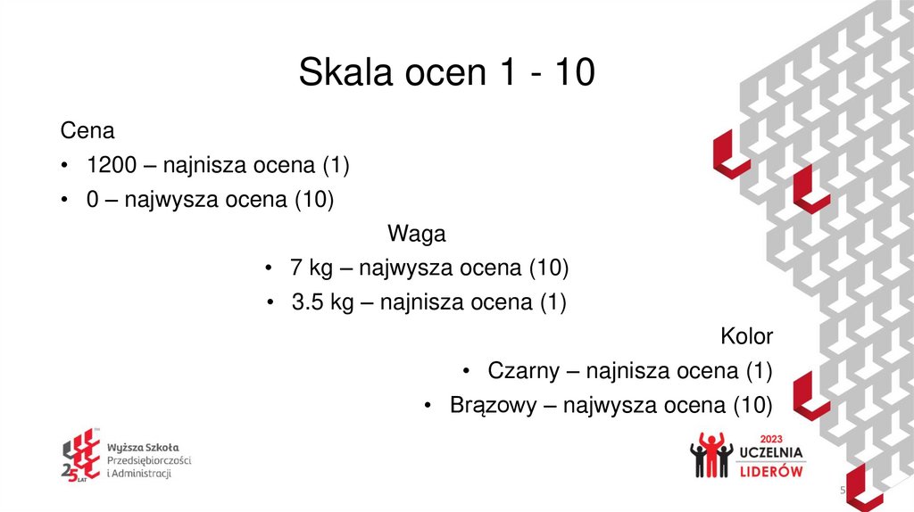Skala ocen 1 - 10