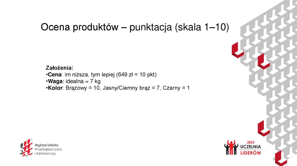 Ocena produktów – punktacja (skala 1–10)
