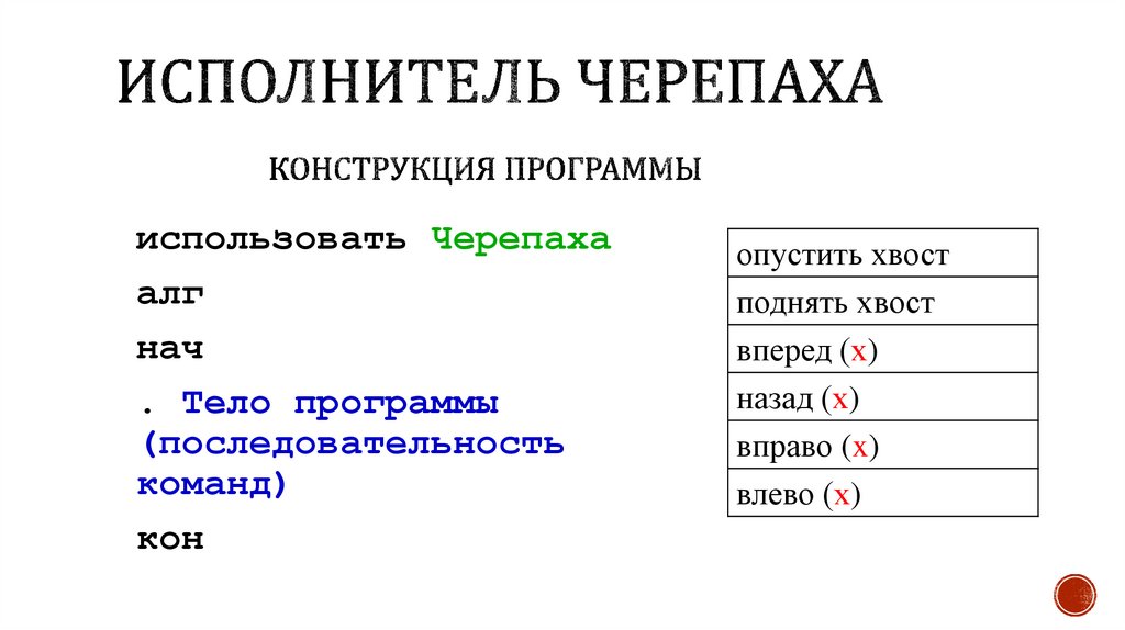 Исполнитель Черепаха