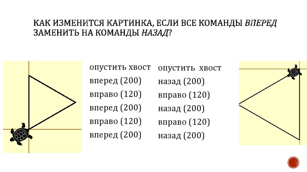 КАК ИЗМЕНИТСЯ КАРТИНКА, ЕСЛИ ВСЕ КОМАНДЫ ВПЕРЕД ЗАМЕНИТЬ НА КОМАНДЫ НАЗАД?