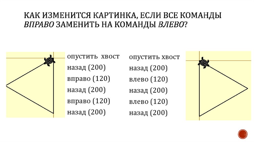 КАК ИЗМЕНИТСЯ КАРТИНКА, ЕСЛИ ВСЕ КОМАНДЫ ВПРАВО ЗАМЕНИТЬ НА КОМАНДЫ ВЛЕВО?