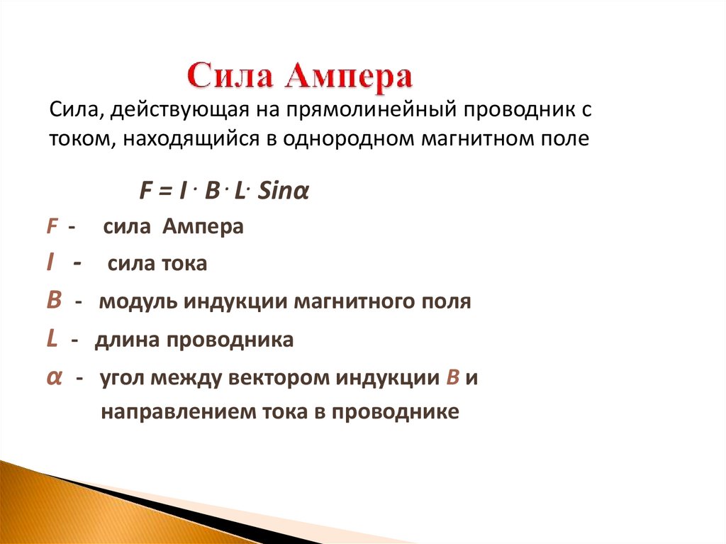 Сила Ампера