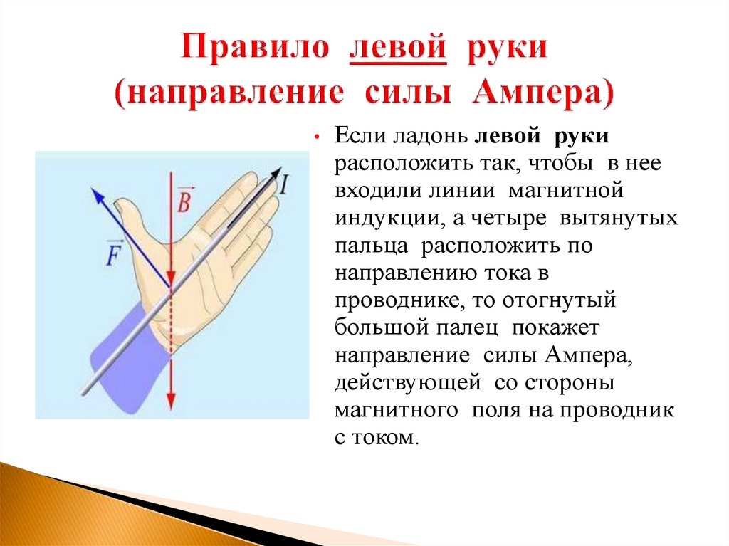 Правило левой руки (направление силы Ампера)
