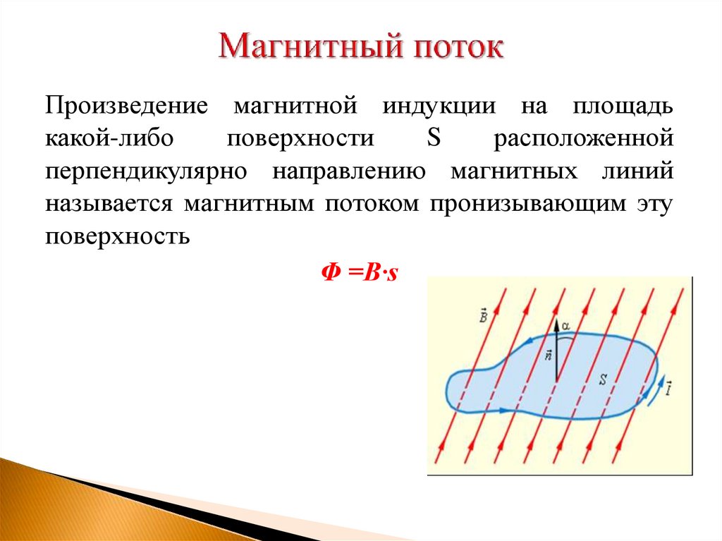 Магнитный поток