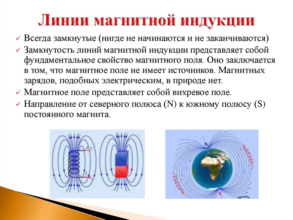 Линии магнитной индукции