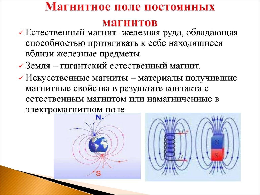 Магнитное поле постоянных магнитов