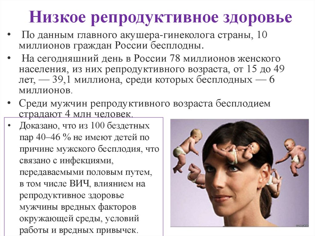 Низкое репродуктивное здоровье