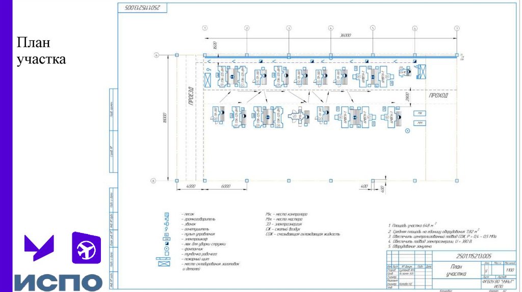 План участка