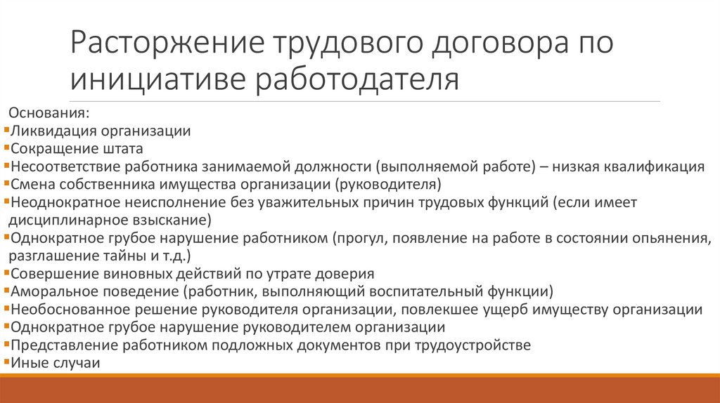 Расторжение трудового договора по инициативе работодателя