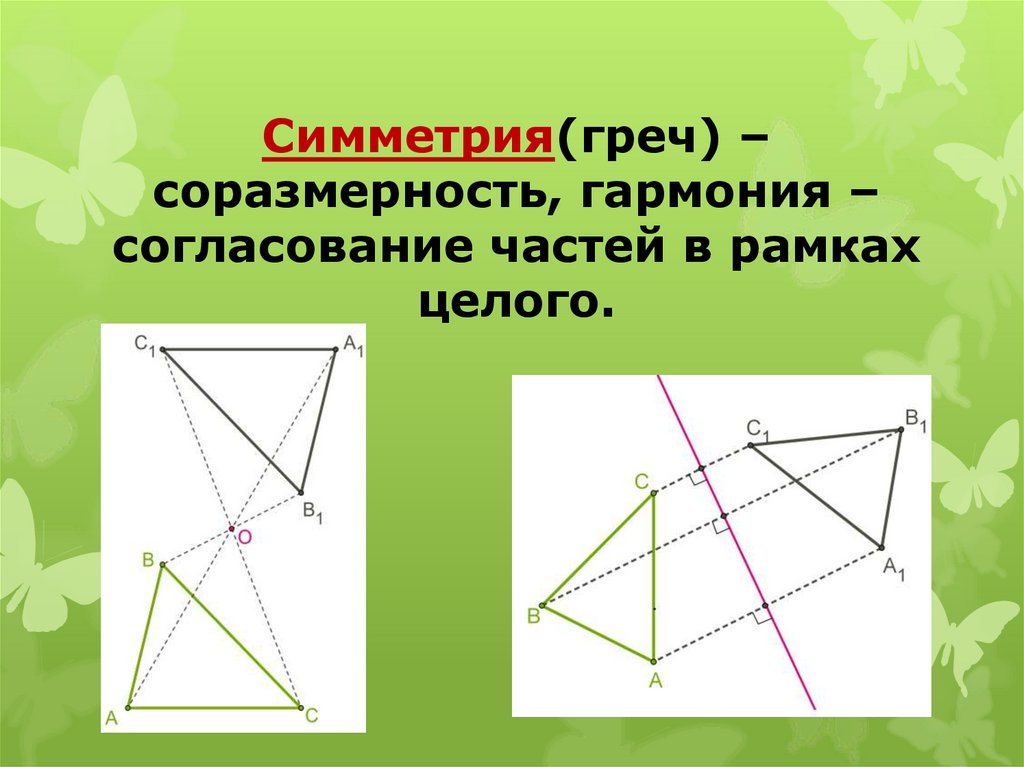 Симметрия(греч) – соразмерность, гармония – согласование частей в рамках целого.