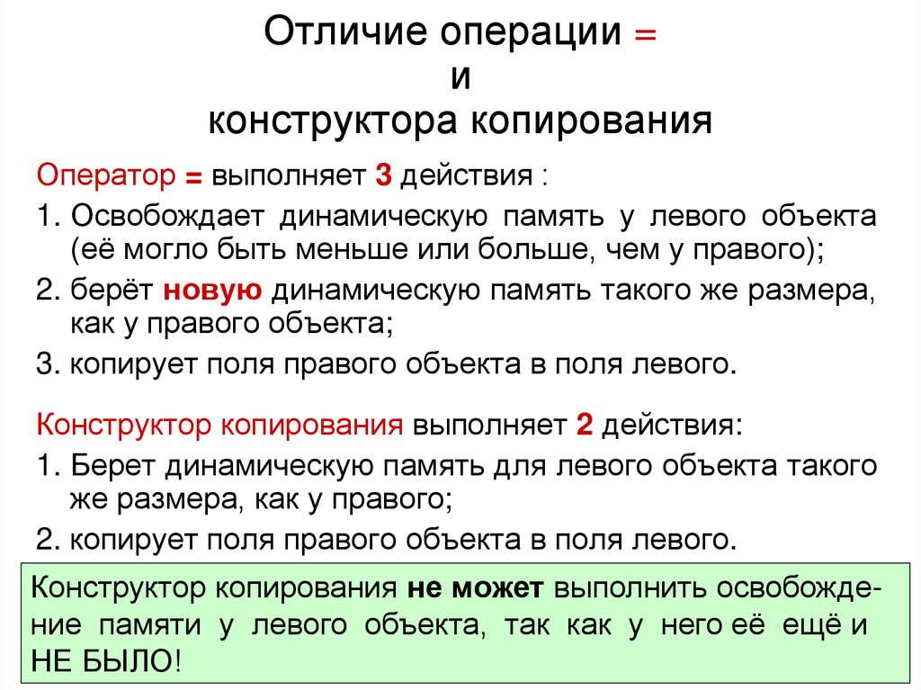 Отличие операции = и конструктора копирования