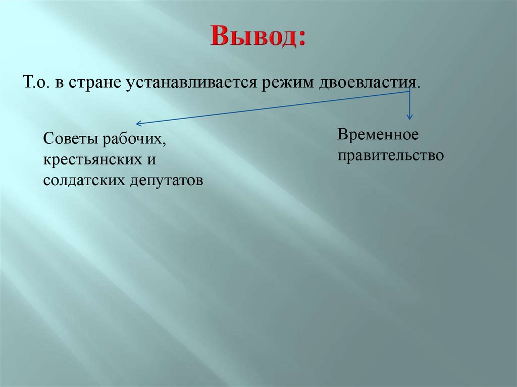 Вывод: