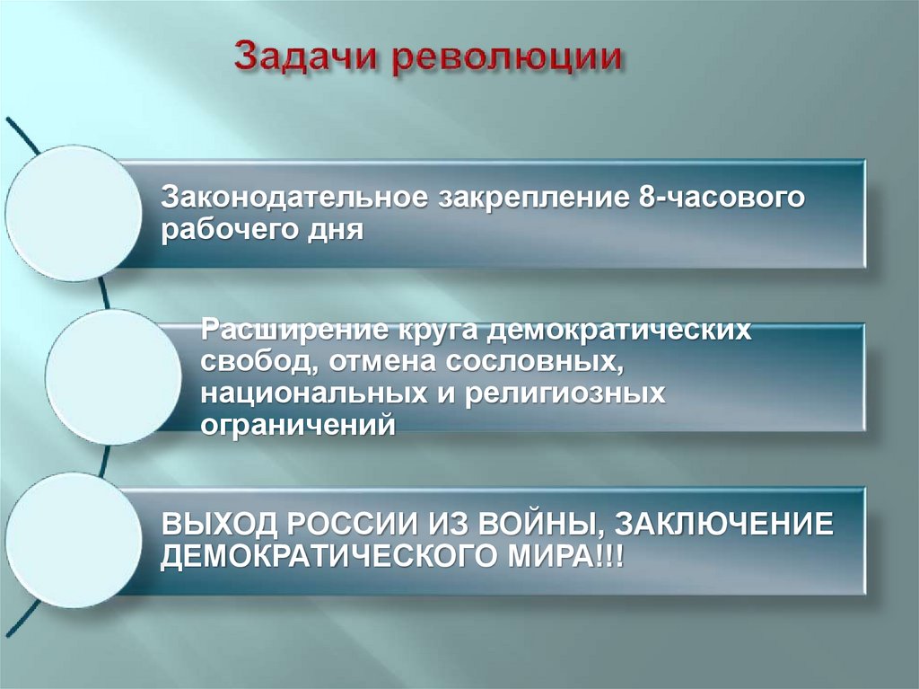 Задачи революции