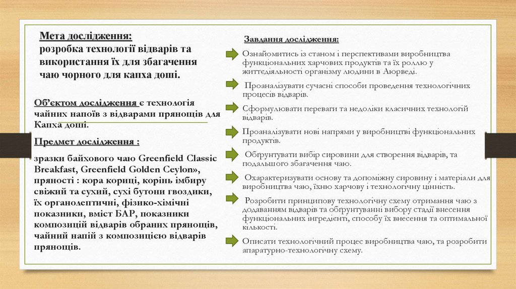 Мета дослідження: розробка технології відварів та використання їх для збагачення чаю чорного для капха доші.